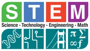 STEM Eğitim Sistemi Nedir